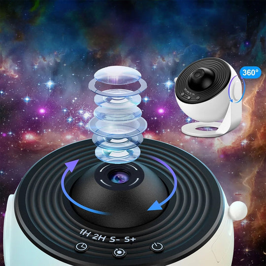Projecteur de ciel étoilé